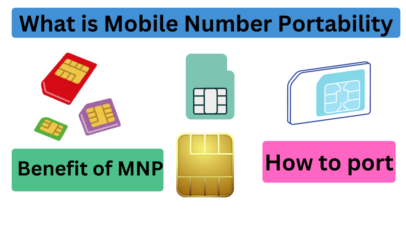 Mobile Number Portability